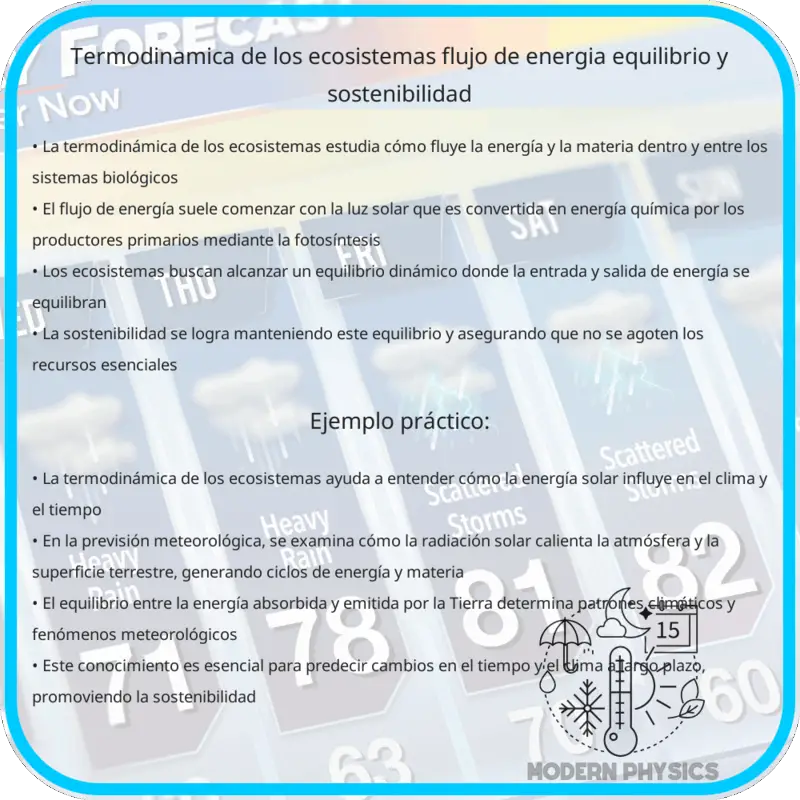 Termodinámica de los Ecosistemas | Flujo de Energía, Equilibrio y Sostenibilidad
