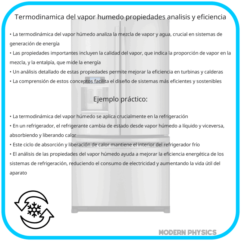 Termodinámica del Vapor Húmedo | Propiedades, Análisis y Eficiencia
