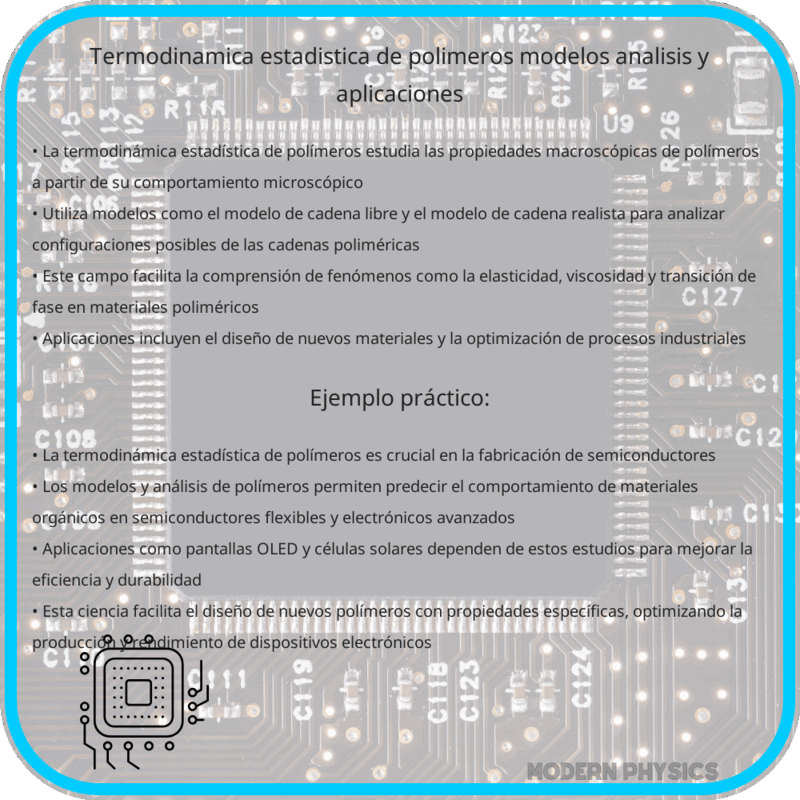 Termodinámica Estadística de Polímeros | Modelos, Análisis y Aplicaciones