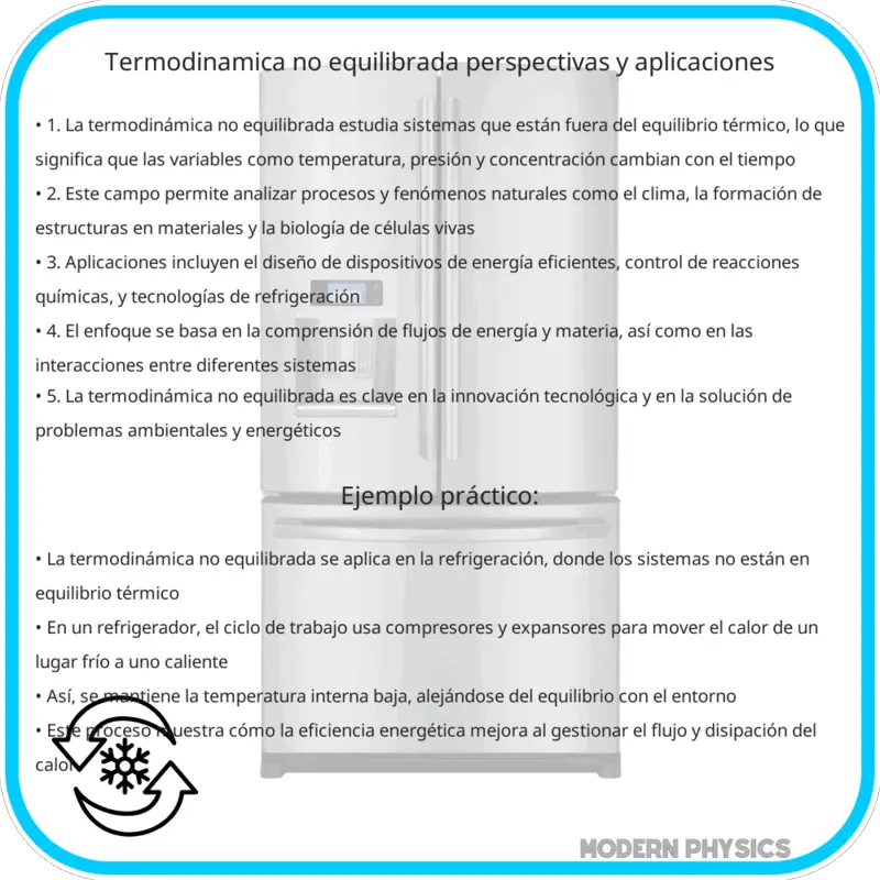 Termodinámica No Equilibrada | Perspectivas y Aplicaciones
