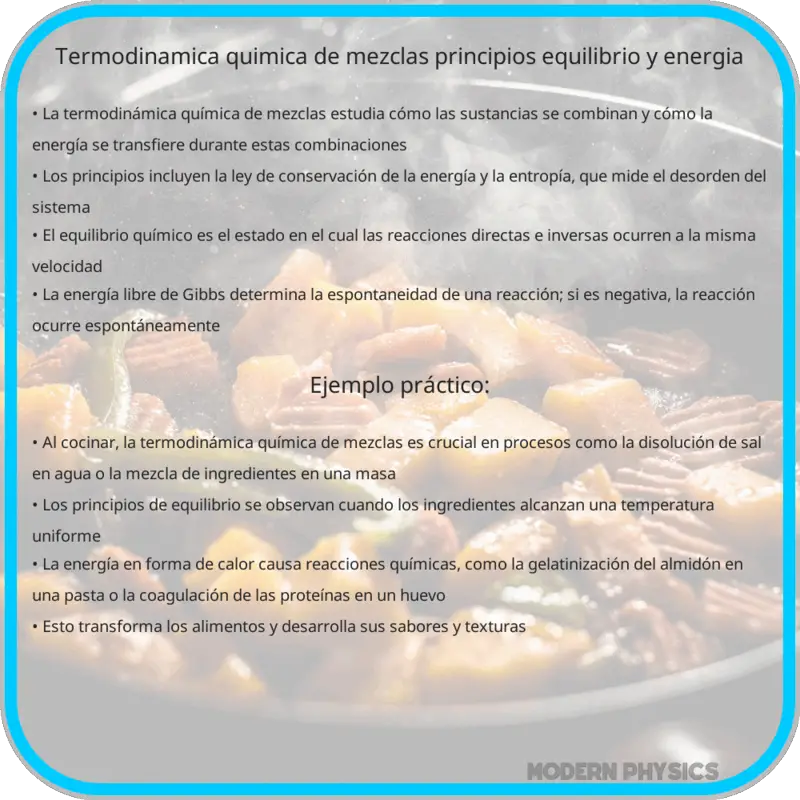 Termodinámica Química de Mezclas | Principios, Equilibrio y Energía