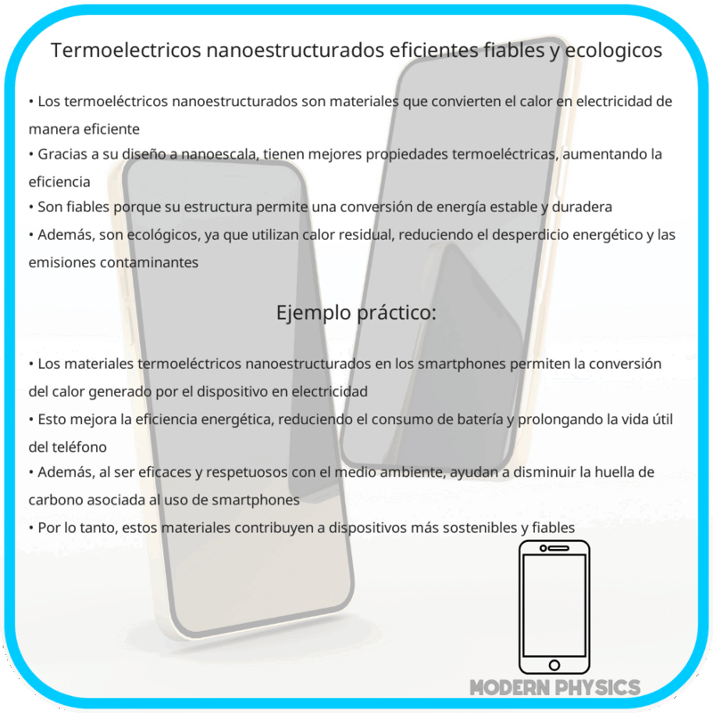 Termoeléctricos Nanoestructurados | Eficientes, Fiables y Ecológicos