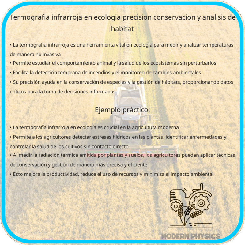 Termografía Infrarroja en Ecología | Precisión, Conservación y Análisis de Hábitat
