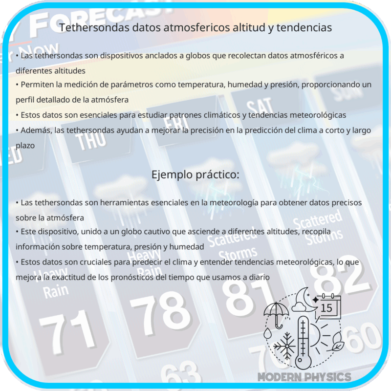 Tethersondas: Datos Atmosféricos, Altitud y Tendencias
