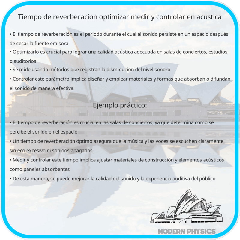 Tiempo de Reverberación | Optimizar, Medir y Controlar en Acústica