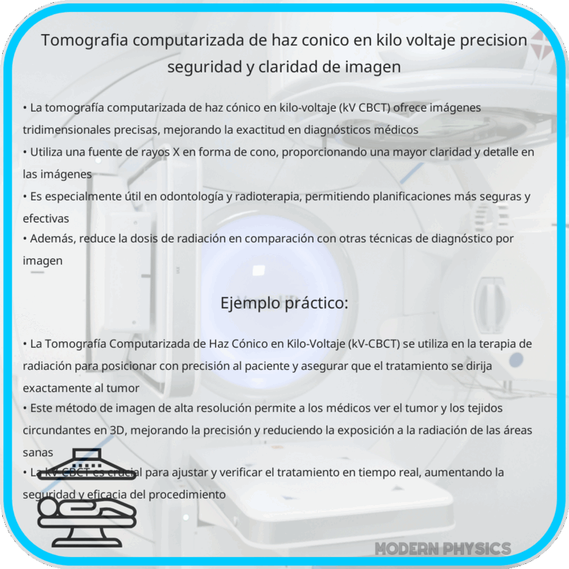 Tomografía Computarizada de Haz Cónico en Kilo-Voltaje | Precisión, Seguridad y Claridad de Imagen