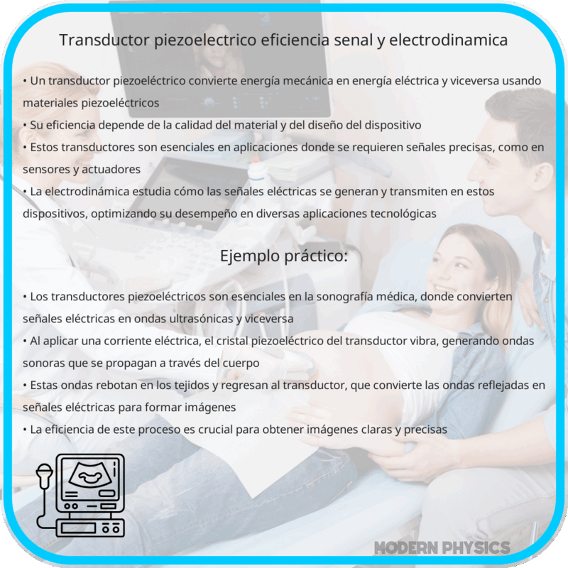 Transductor Piezoeléctrico | Eficiencia, Señal y Electrodinámica