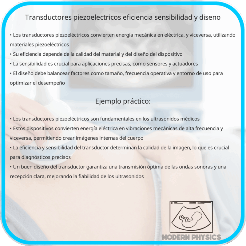 Transductores Piezoeléctricos | Eficiencia, Sensibilidad y Diseño