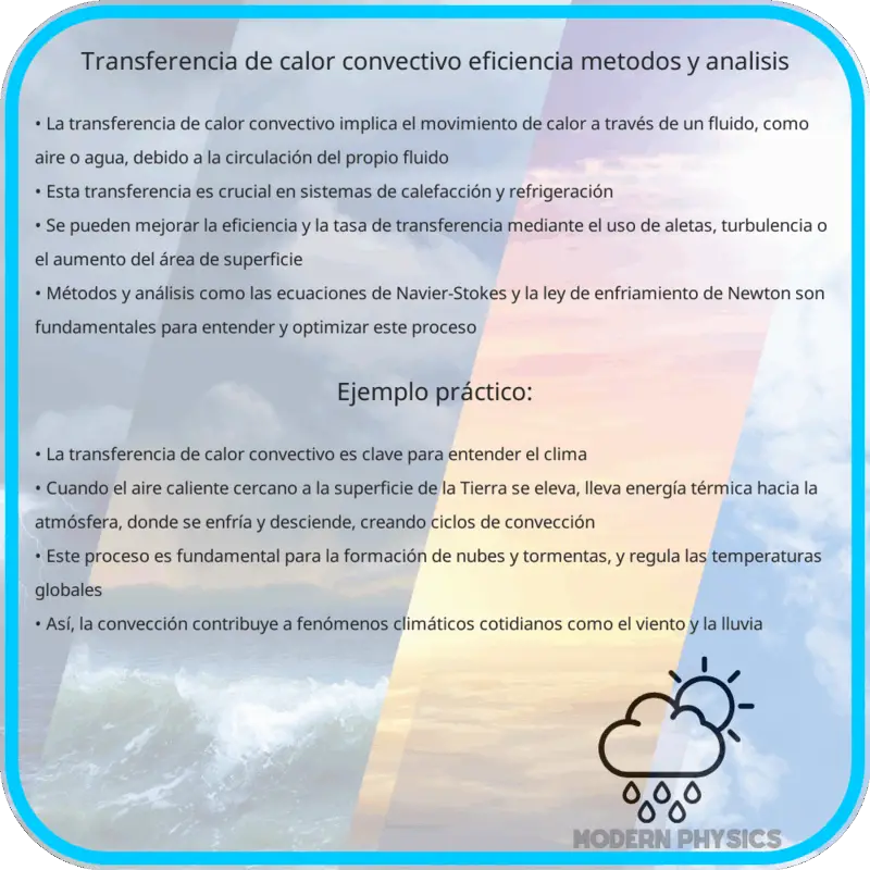 Transferencia de Calor Convectivo | Eficiencia, Métodos y Análisis