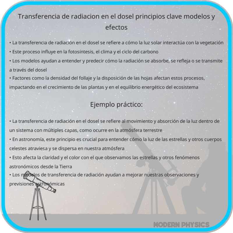 Transferencia de Radiación en el Dosel: Principios Clave, Modelos y Efectos
