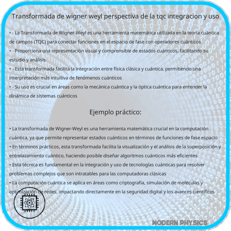 Transformada de Wigner-Weyl | Perspectiva de la TQC, Integración y Uso