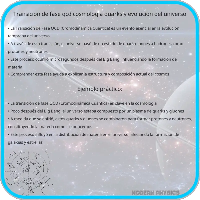 Transición de Fase QCD: Cosmología, Quarks y Evolución del Universo