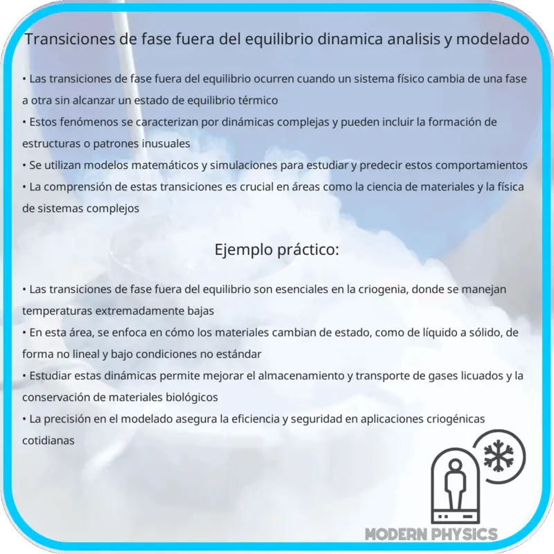 Transiciones de Fase fuera del Equilibrio | Dinámica, Análisis y Modelado