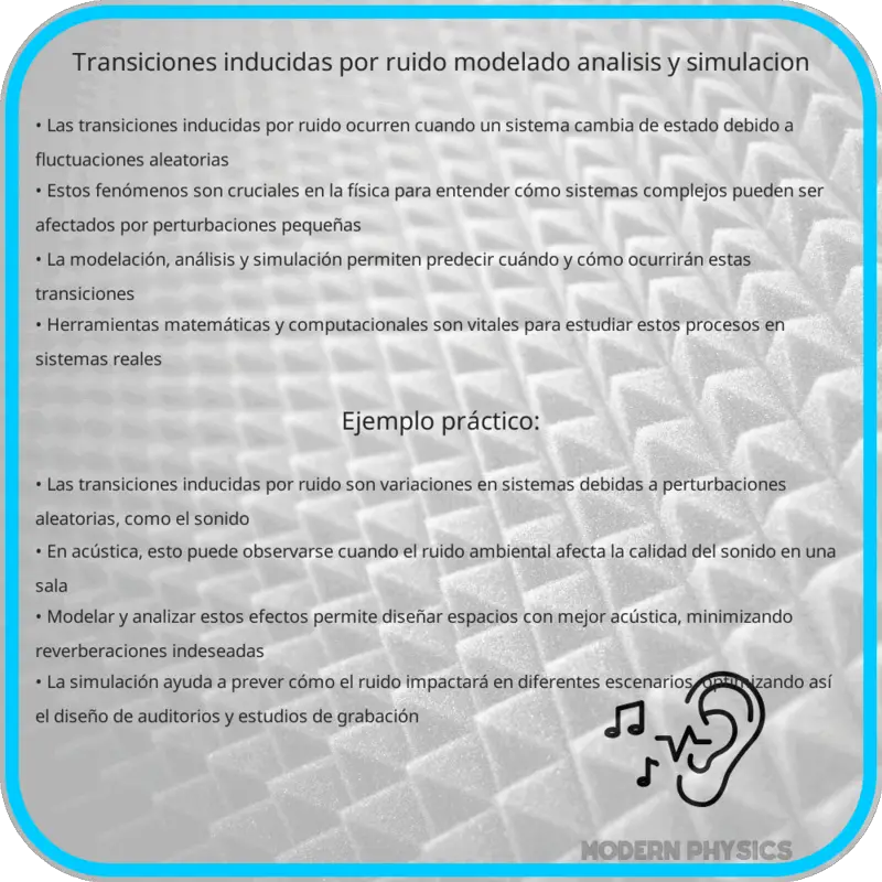 Transiciones Inducidas por Ruido | Modelado, Análisis y Simulación