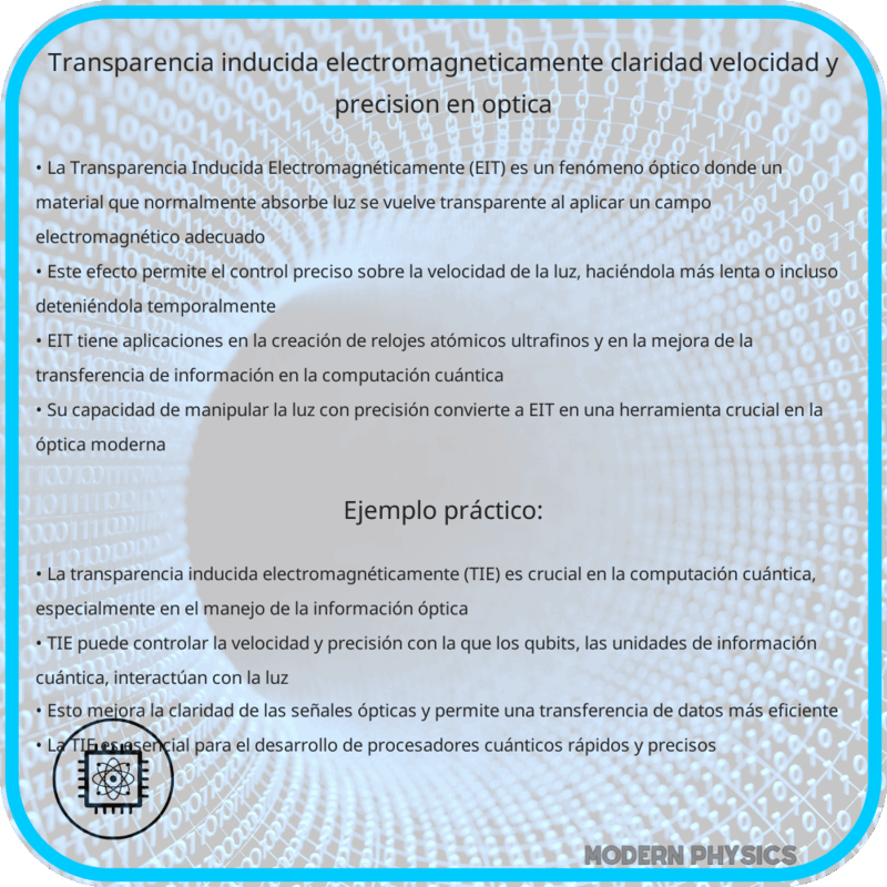 Transparencia Inducida Electromagnéticamente | Claridad, Velocidad y Precisión en Óptica