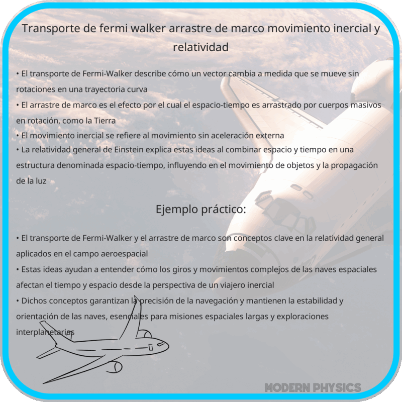 Transporte de Fermi-Walker | Arrastre de Marco, Movimiento Inercial y Relatividad