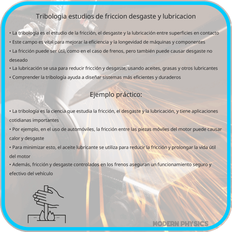 Tribología: Estudios de Fricción, Desgaste y Lubricación