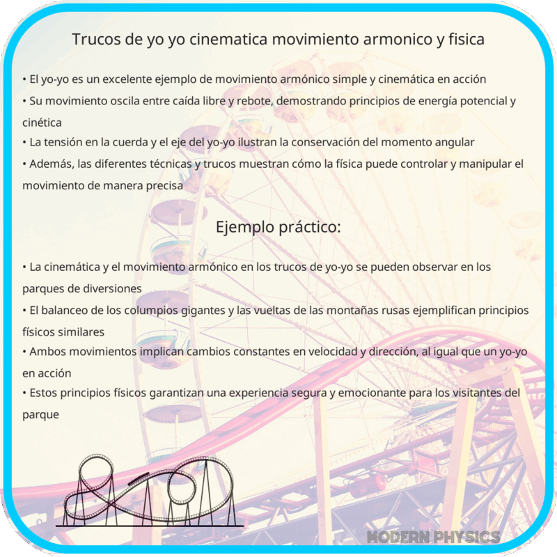 Trucos de Yo-Yo | Cinemática, Movimiento Armónico y Física