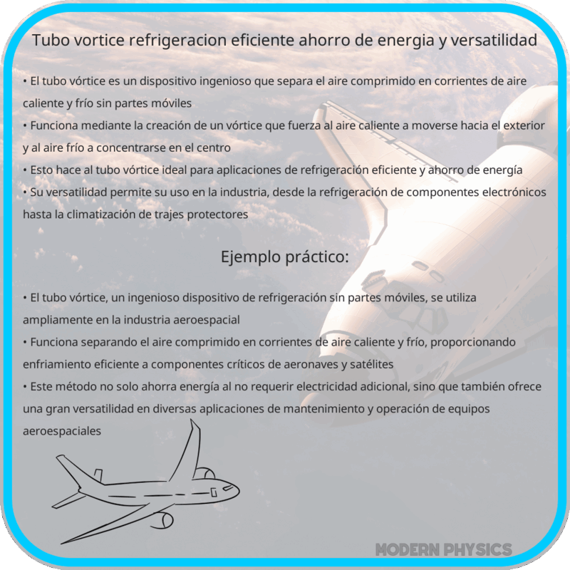 Tubo Vórtice | Refrigeración Eficiente, Ahorro de Energía y Versatilidad