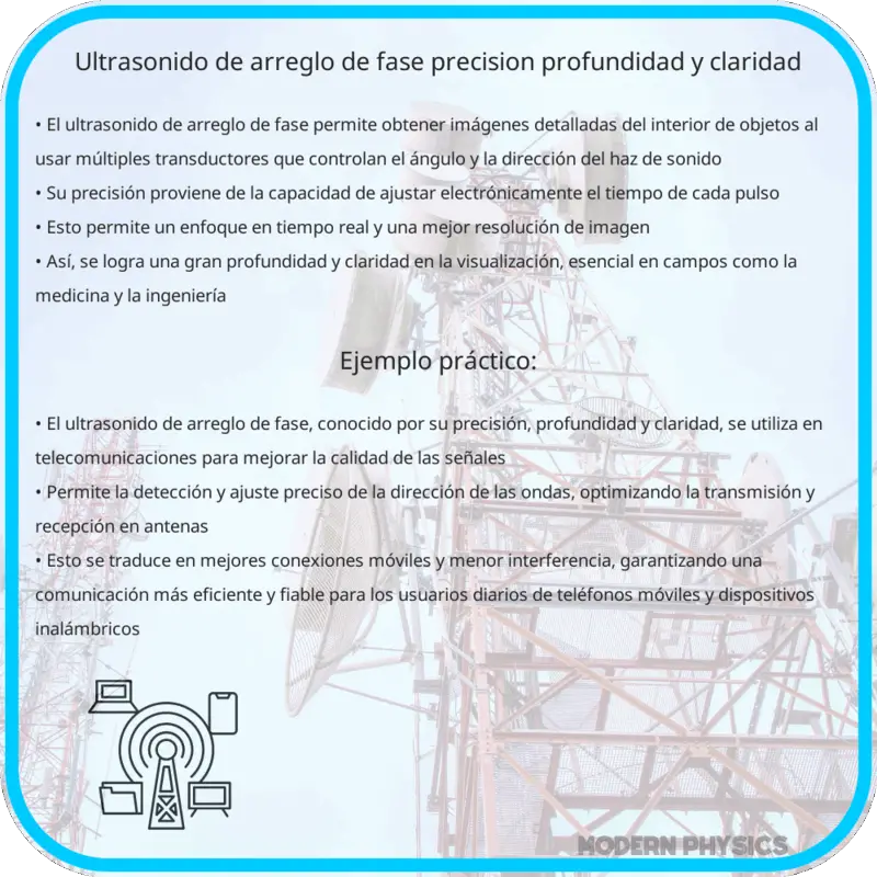 Ultrasonido de Arreglo de Fase | Precisión, Profundidad y Claridad