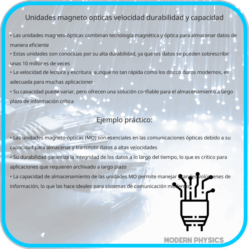 Unidades Magneto-Ópticas: Velocidad, Durabilidad y Capacidad