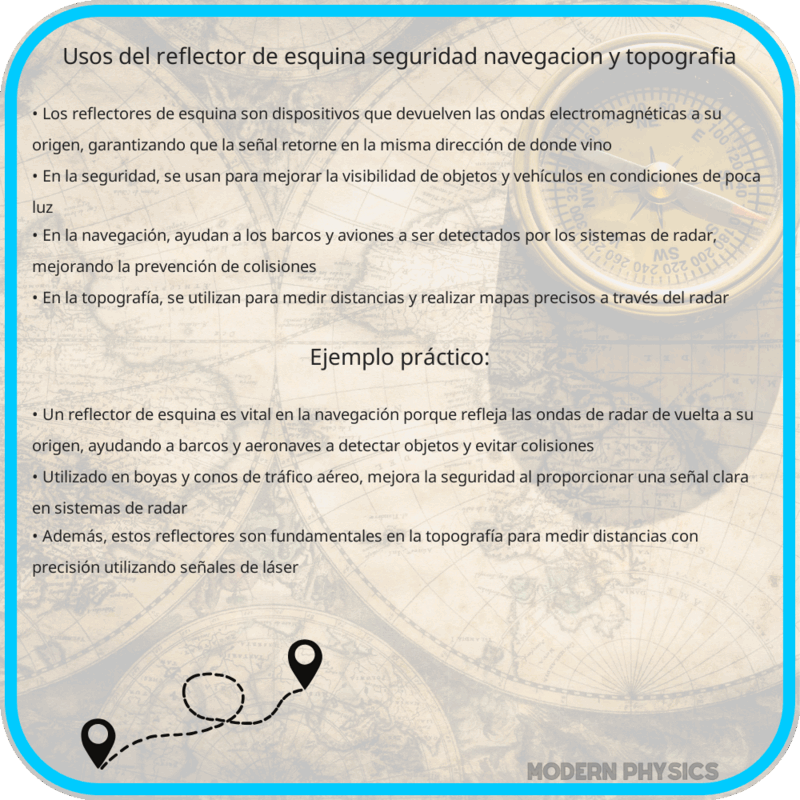 Usos del Reflector de Esquina | Seguridad, Navegación y Topografía