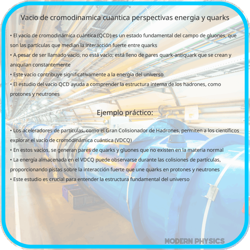 Vacío de Cromodinámica Cuántica: Perspectivas, Energía y Quarks