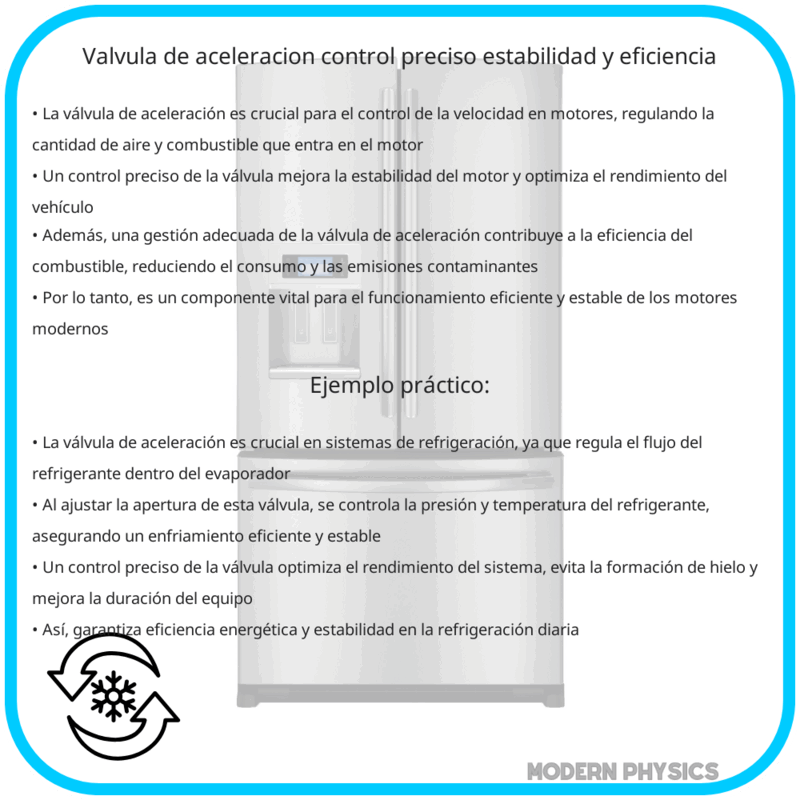 Válvula de Aceleración | Control Preciso, Estabilidad y Eficiencia