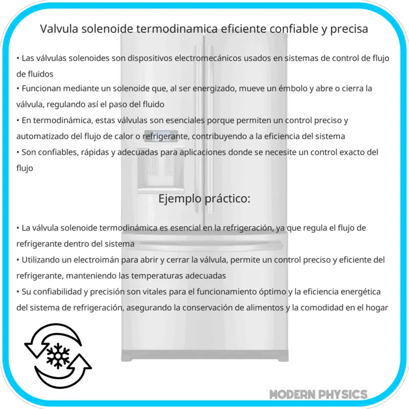 Válvula Solenoide Termodinámica | Eficiente, Confiable y Precisa