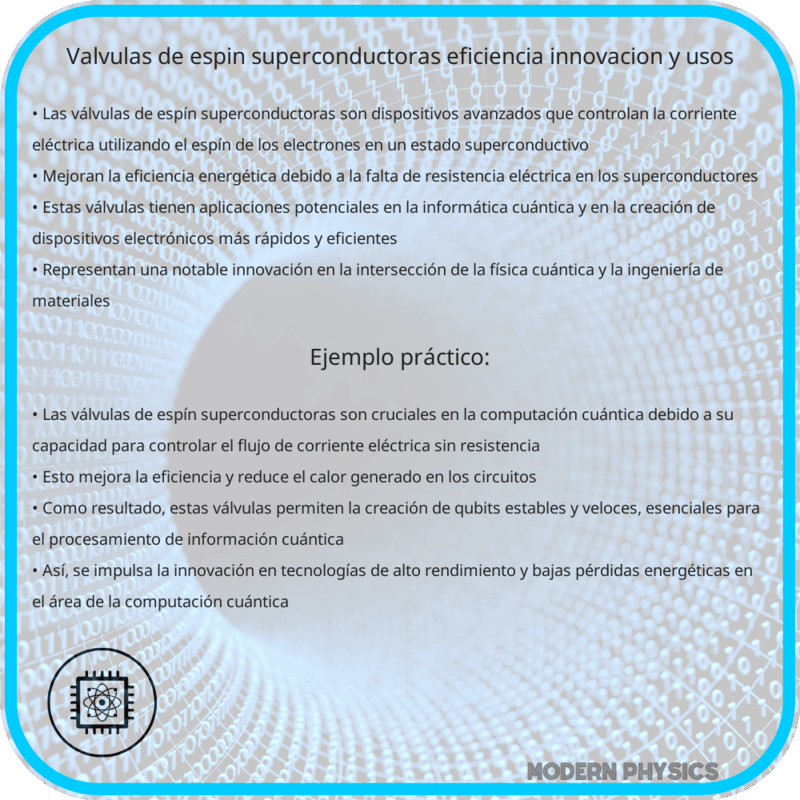 Válvulas de Espín Superconductoras | Eficiencia, Innovación y Usos