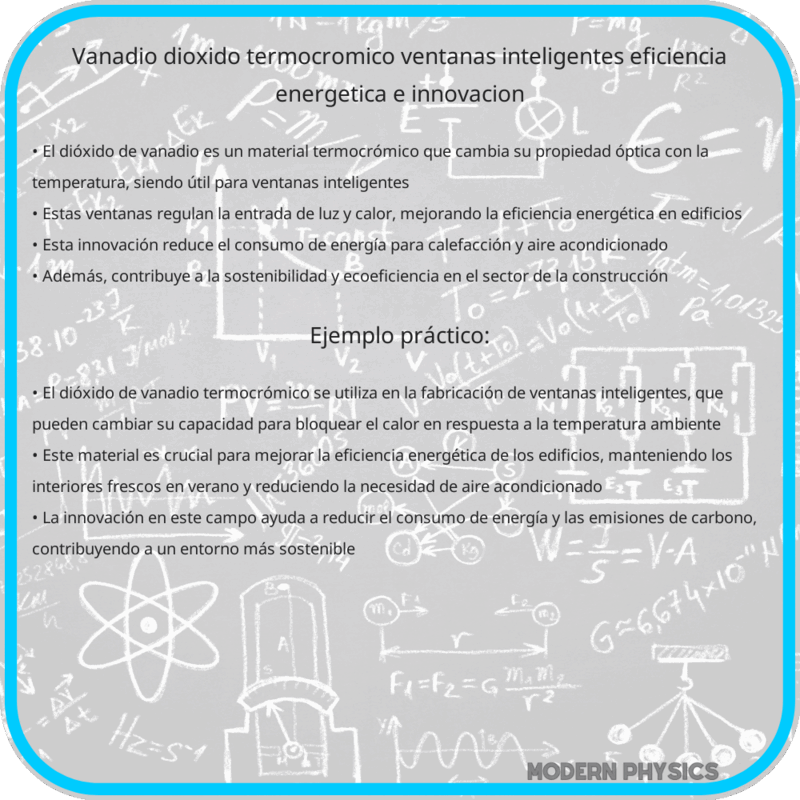 Vanadio Dióxido Termocrómico | Ventanas Inteligentes, Eficiencia Energética e Innovación
