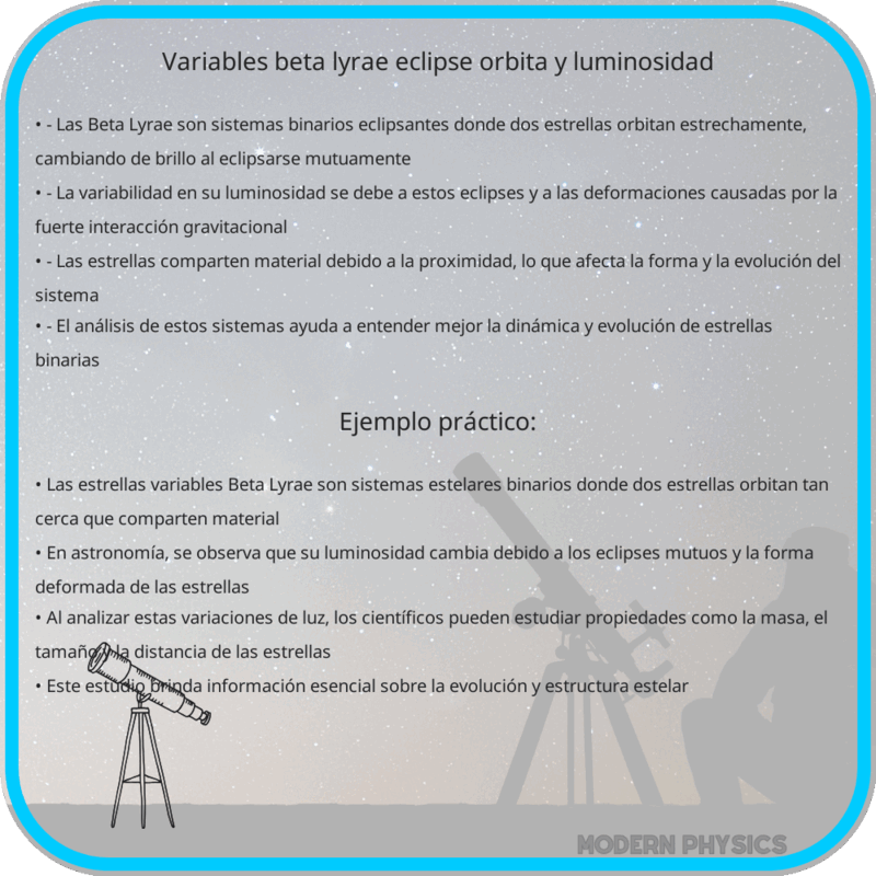Variables Beta Lyrae | Eclipse, Órbita y Luminosidad