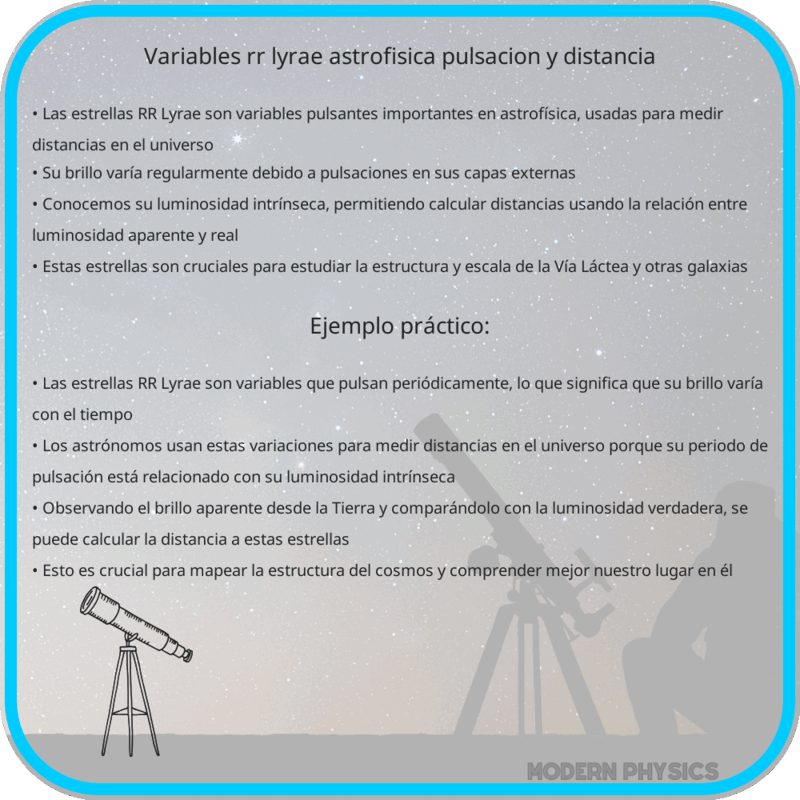 Variables RR Lyrae | Astrofísica, Pulsación y Distancia