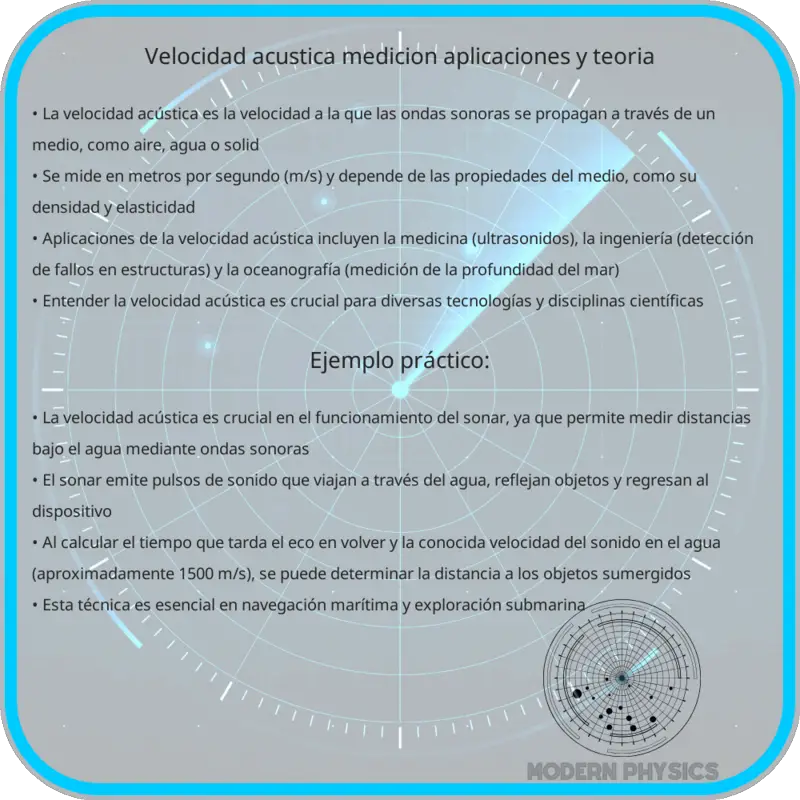 Velocidad Acústica | Medición, Aplicaciones y Teoría