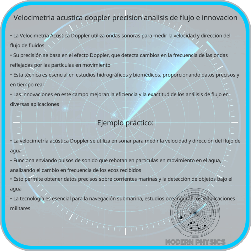 Velocimetría Acústica Doppler: Precisión, Análisis de Flujo e Innovación