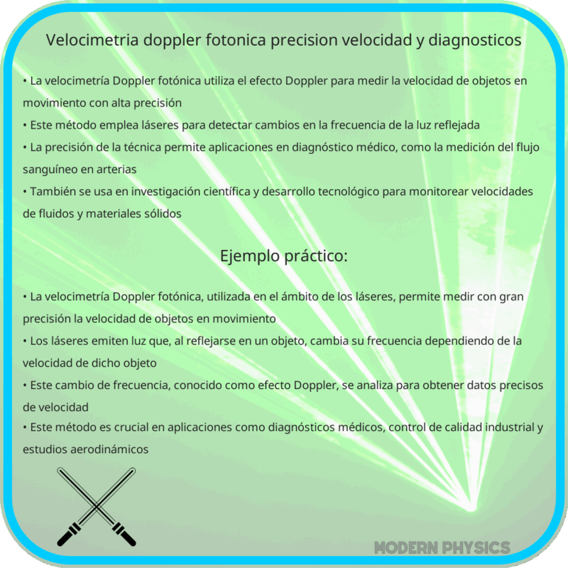 Velocimetría Doppler Fotónica | Precisión, Velocidad y Diagnósticos