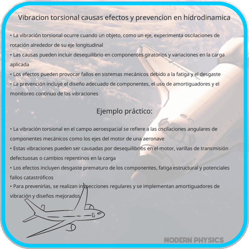 Vibración Torsional | Causas, Efectos y Prevención en Hidrodinámica