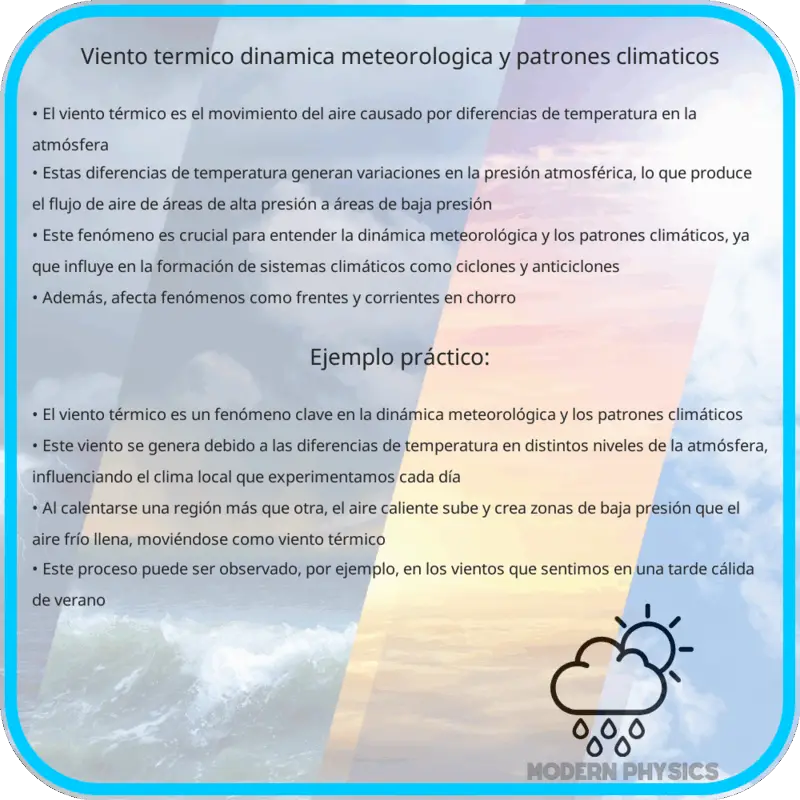 Viento Térmico | Dinámica Meteorológica y Patrones Climáticos