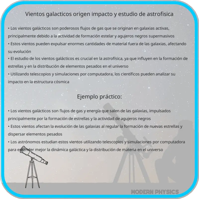 Vientos Galácticos | Origen, Impacto y Estudio de Astrofísica