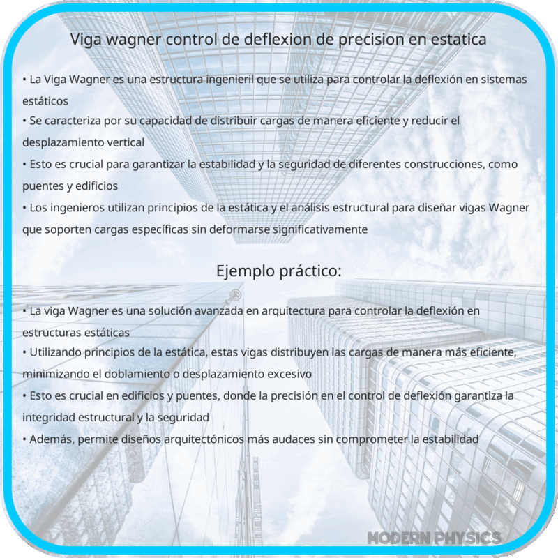 Viga Wagner | Control de Deflexión de Precisión en Estática