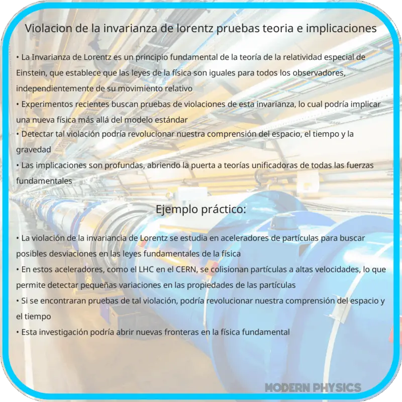 Violación de la Invarianza de Lorentz | Pruebas, Teoría e Implicaciones