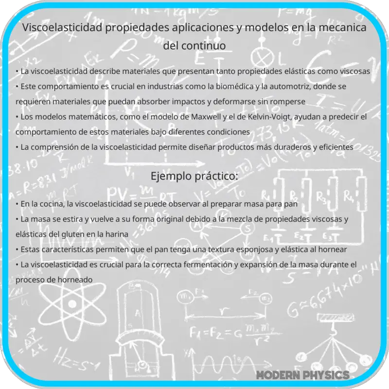 Viscoelasticidad: Propiedades, Aplicaciones y Modelos en la Mecánica del Continuo