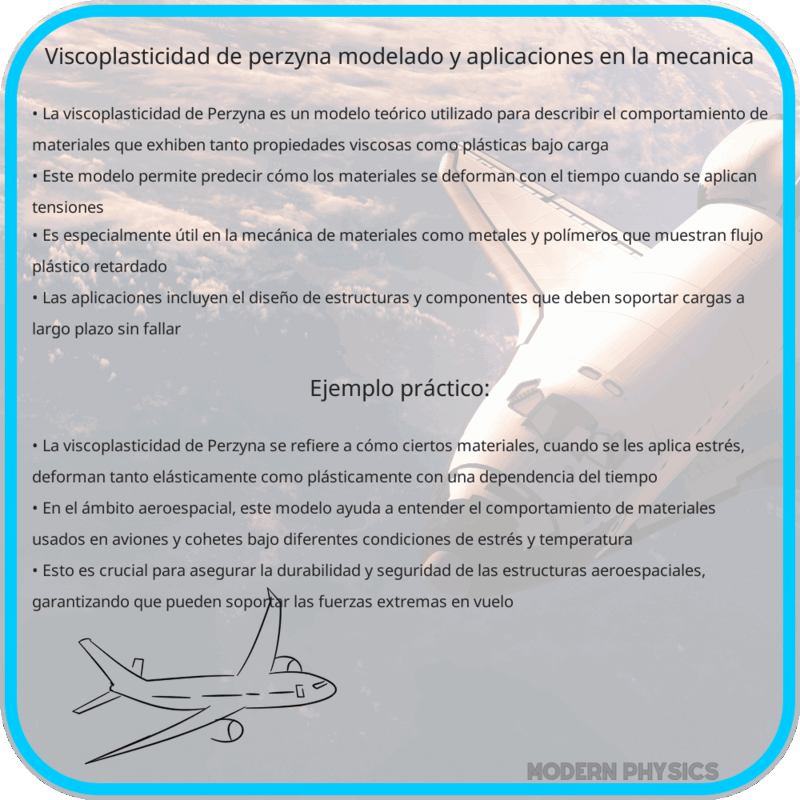 Viscoplasticidad de Perzyna | Modelado y Aplicaciones en la Mecánica