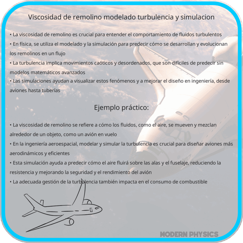 Viscosidad de Remolino | Modelado, Turbulencia y Simulación
