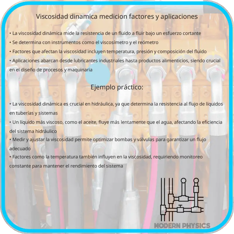 Viscosidad Dinámica | Medición, Factores y Aplicaciones