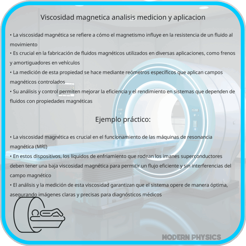 Viscosidad Magnética | Análisis, Medición y Aplicación