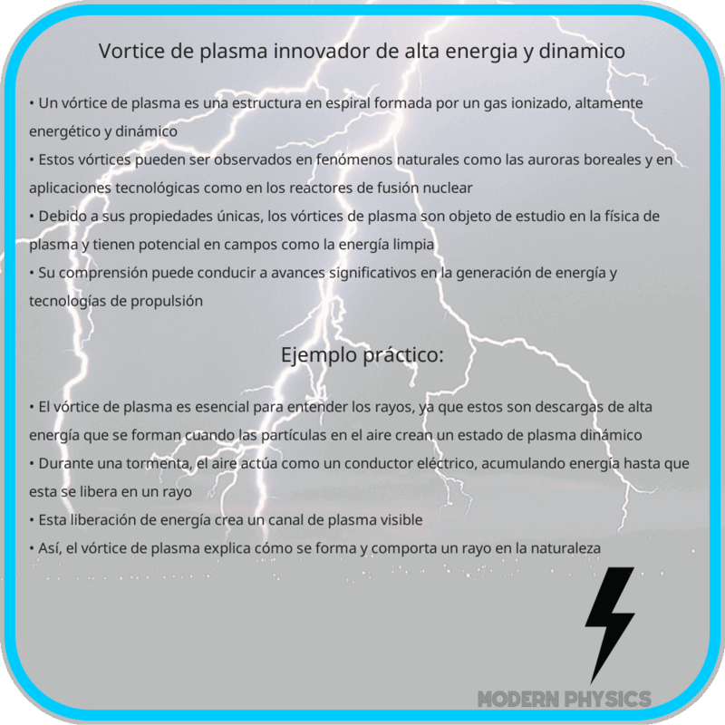 Vórtice de Plasma: Innovador, de Alta Energía y Dinámico