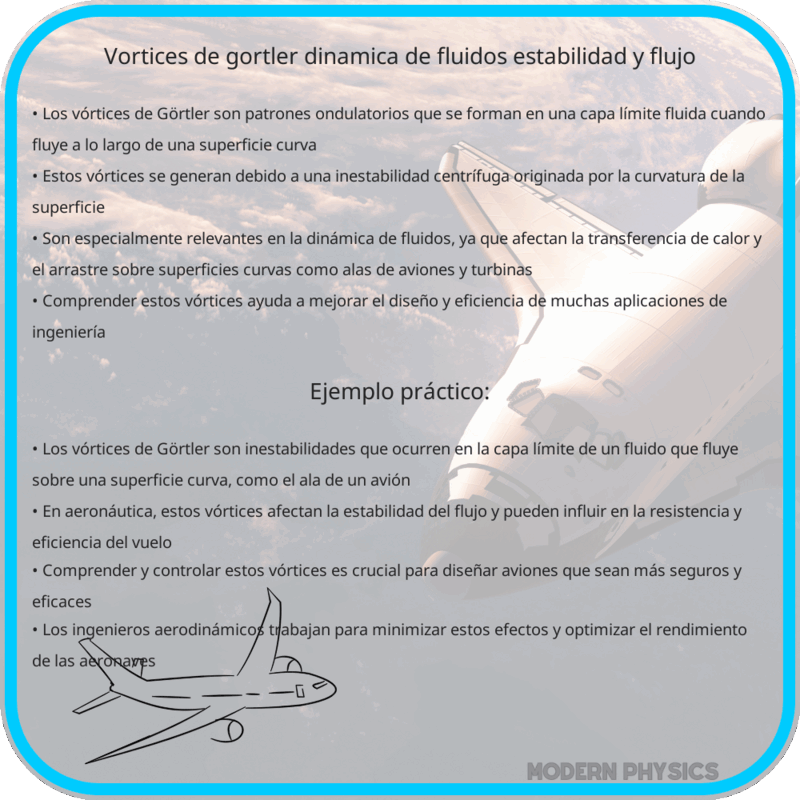Vórtices de Görtler | Dinámica de Fluidos, Estabilidad y Flujo