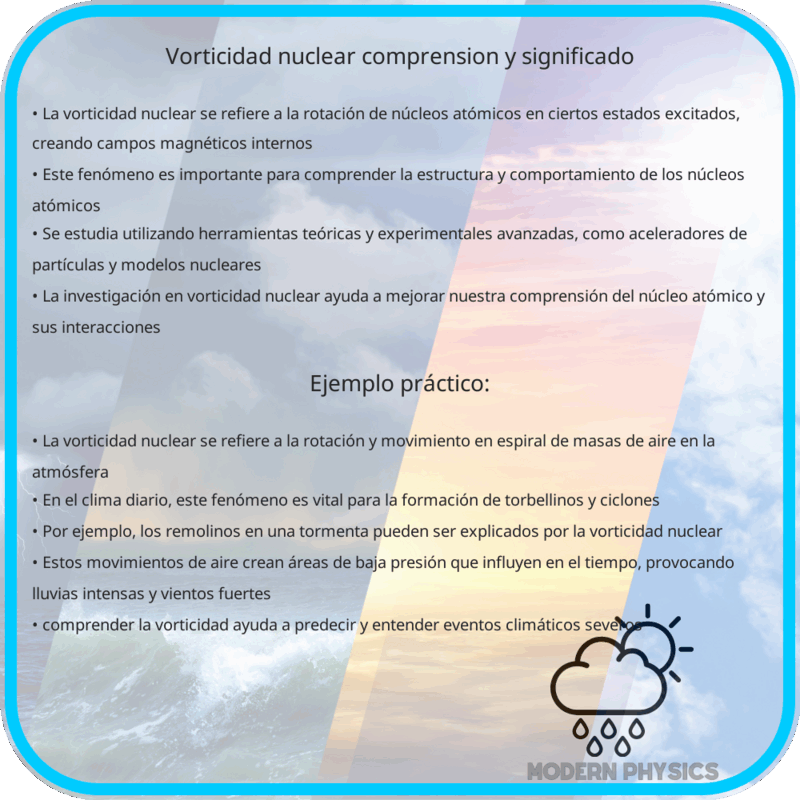 Vorticidad Nuclear | Comprensión y Significado