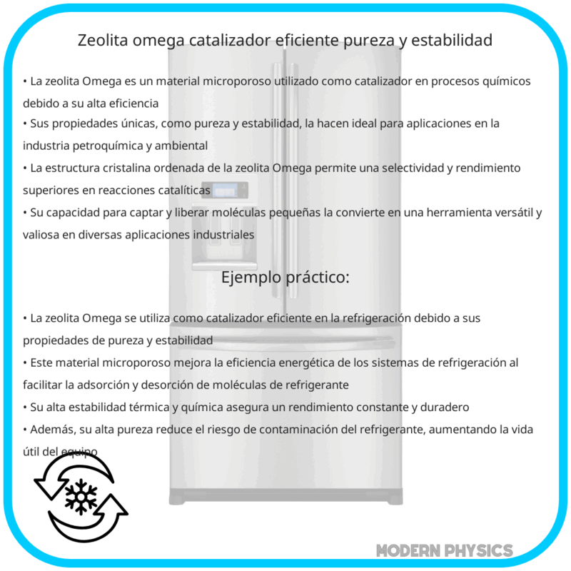 Zeolita Omega | Catalizador Eficiente, Pureza y Estabilidad